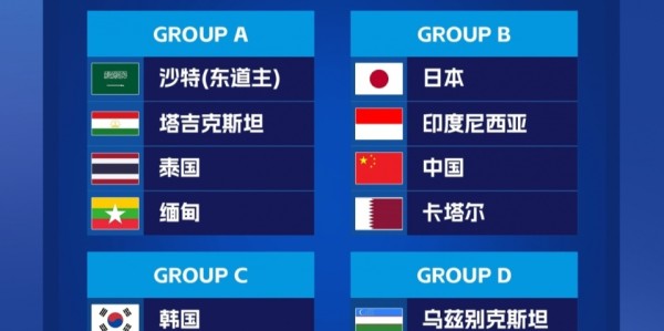皇冠体育app下载-重磅！U17亚洲杯或移至中国举办 武汉成候选地 网友：应重新抽签